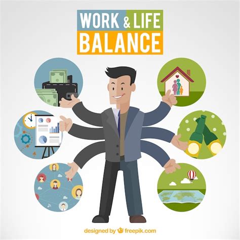 Afbeeldingsresultaten voor Work/Life Balance Graphic