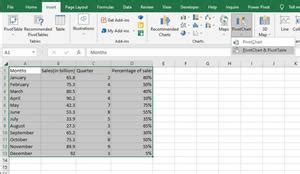 Image result for +Mulit Column PivotTable Chart