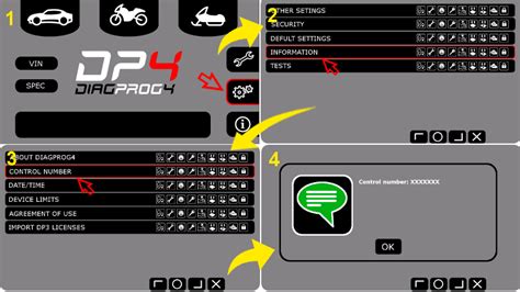 Image result for Code Number Control