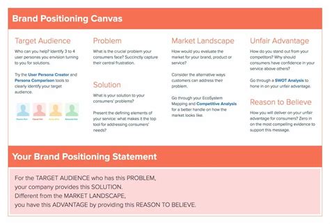 Image result for Strong Farm Business Positioning Statement Examples