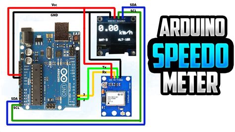 Image result for Arduino Display GPS