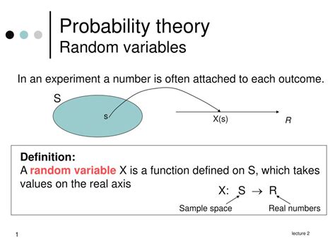 Image result for Probability Random Variables Overview