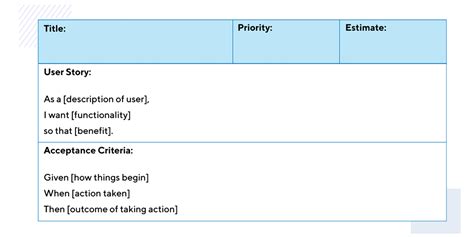 Format of API User Story-साठीचा प्रतिमा निकाल