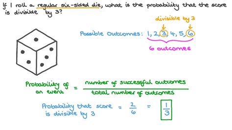 Using a Die in Probability GIF に対する画像結果