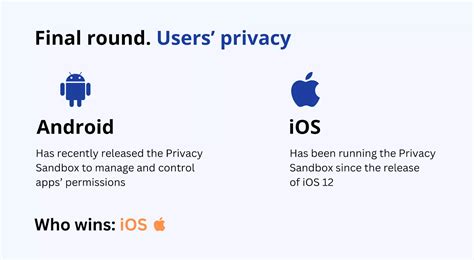iOS vs Android Security に対する画像結果