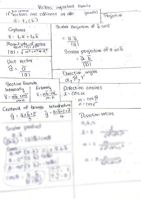 Image result for Class 12 Maths Vector Formula Sheet