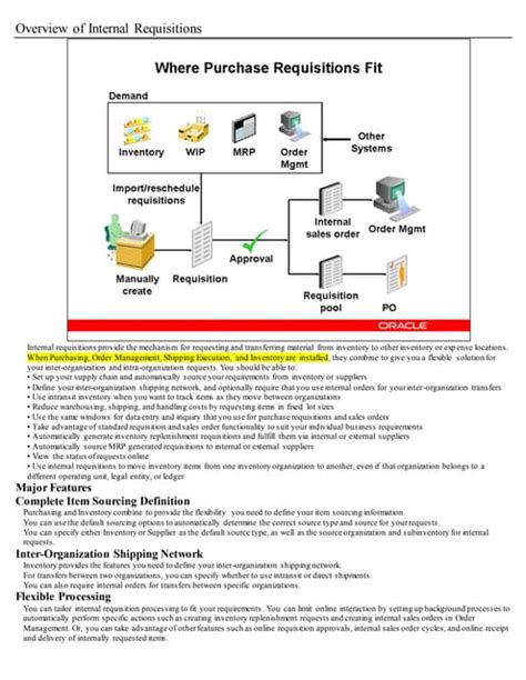 Toradh íomhá ar Java Symbol Oracle Inventory