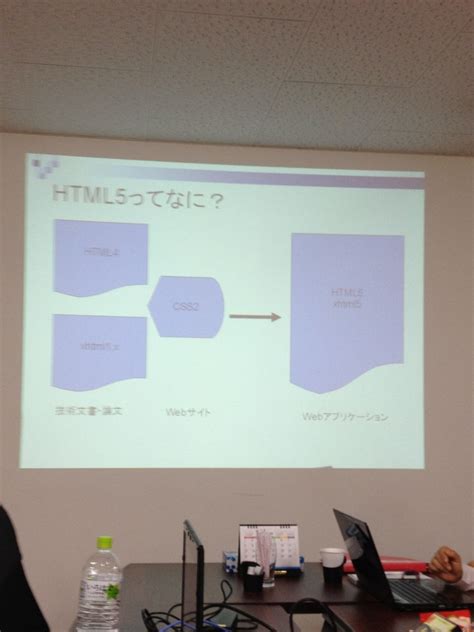List of HTML 5 Topics に対する画像結果
