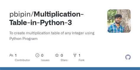 Python Multiplication Code に対する画像結果