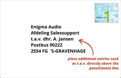 Image result for Post Code Letter