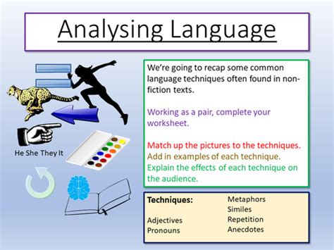 Language Analysis Techniques Examples に対する画像結果