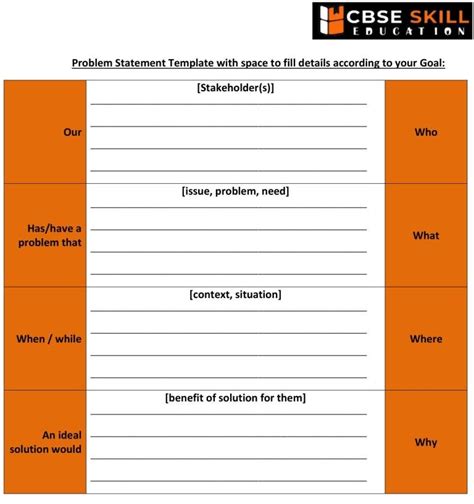 Image result for Problem Statement Template Examples of Ai Project Cycle