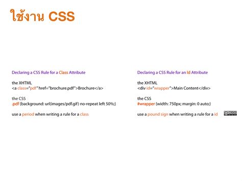 HTML/CSS Offline File Structure Pages-साठीचा प्रतिमा निकाल