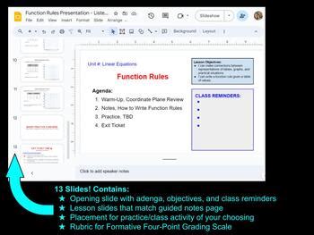Image result for Function Math Rules