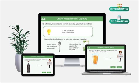 Image result for Examples of Capacity Conversion in 3D