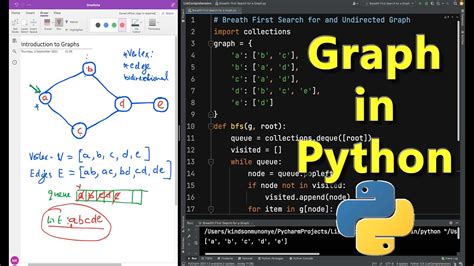 Graph Python HTML に対する画像結果