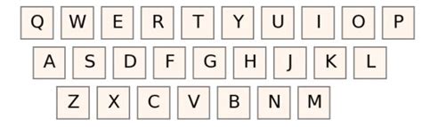 Image result for Keyboard Words/Letters