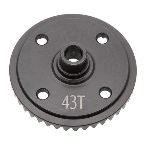 Diff Gears に対する画像結果