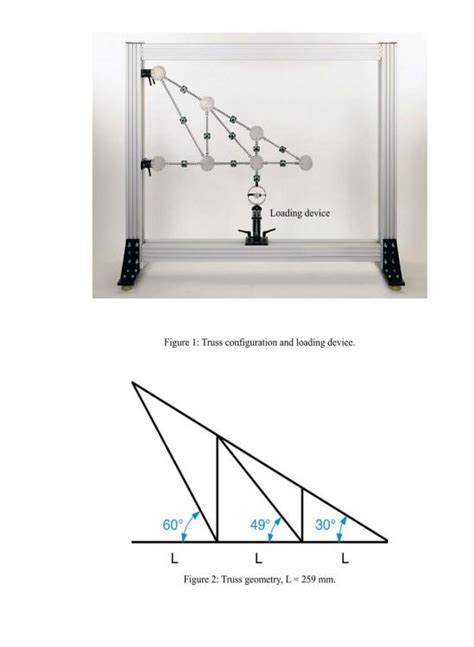 Load Cell Apparatus Forces in Truss Experiment に対する画像結果