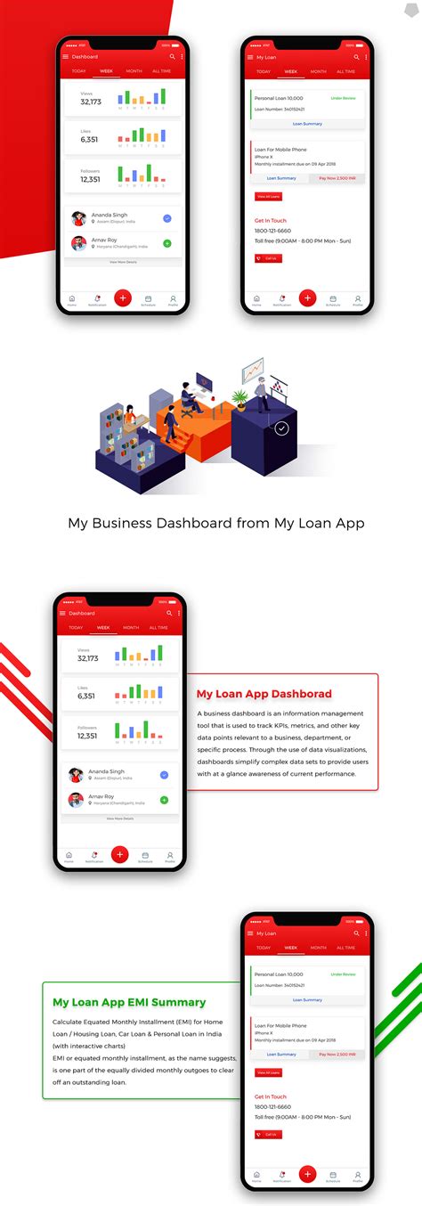 Image result for Banking Mobile Application Dashboard