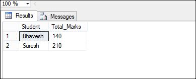 Oracle SQL Having Clause に対する画像結果