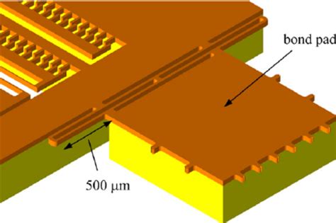 Image result for Stub Circuit