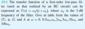 Image result for Transfer Function Frequency First Order