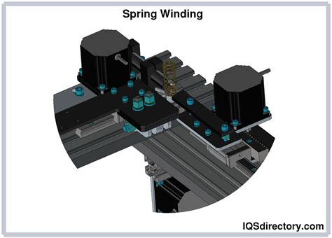 Image result for Extension Spring End Types
