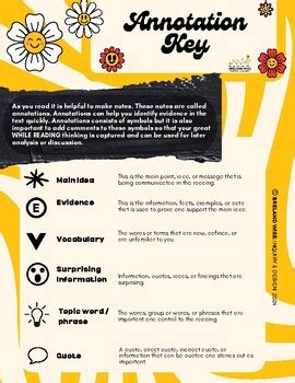 Image result for Annotation Key
