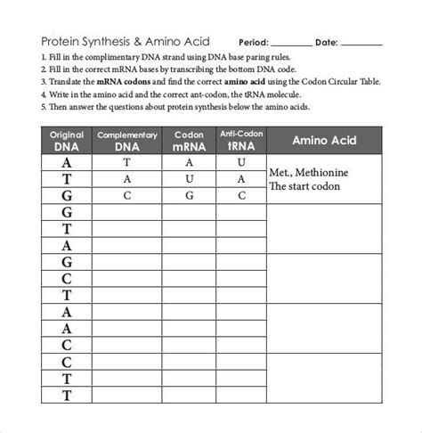 Résultat d’images pour Protein Synthesis Coding Chart