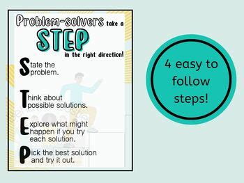 Problem Solving Techniques Poster Drawing に対する画像結果