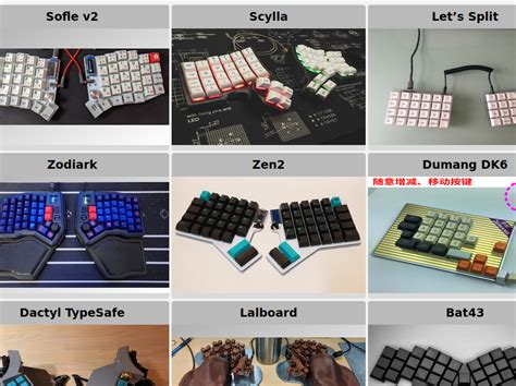 Image result for Spring Split Keyboard