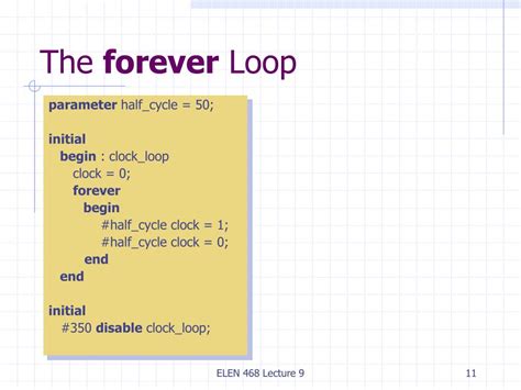 Image result for Forever Loop Program Class 5