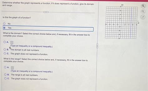 Image result for Determine If the Graph Represents a Function