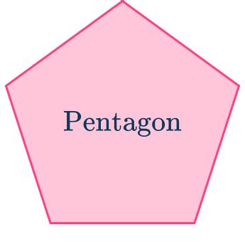 Image result for Pentagon Angles Python