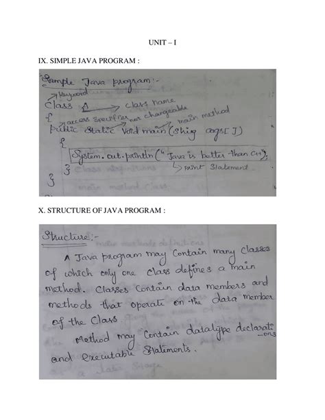 Image result for Java Program Structure Picture