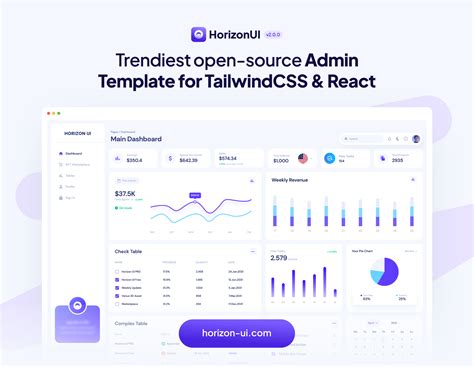 Image result for Tailwind CSS Blog Template