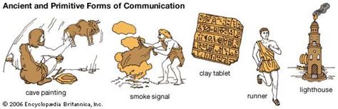 Image result for Communication First Is Human