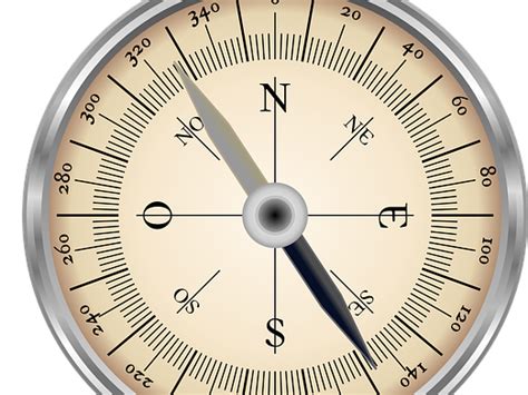 Basic Slider Direction に対する画像結果