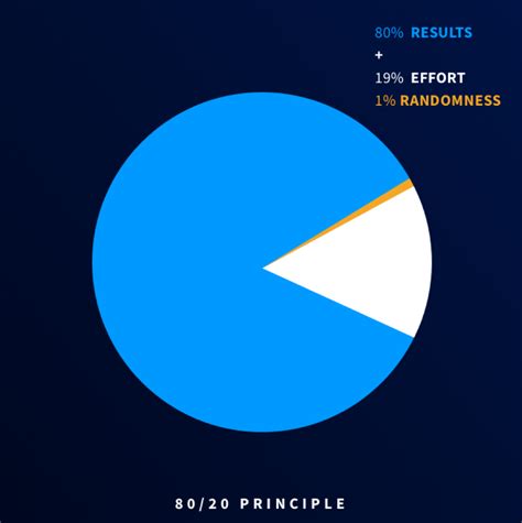 Toradh íomhá ar Loop Computing