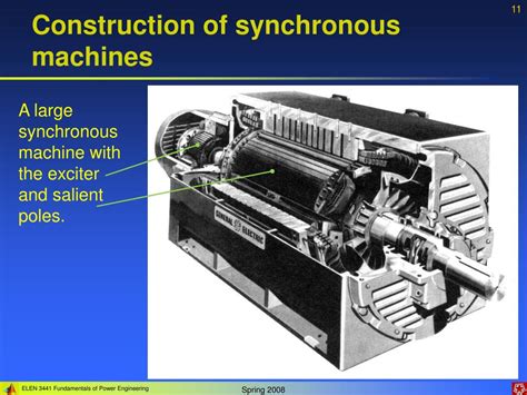 Adjust Speed Synchronous Machine に対する画像結果