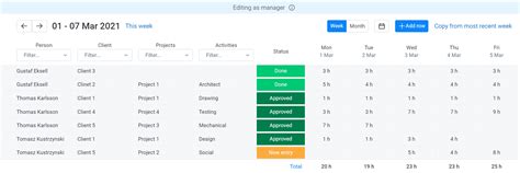 Image result for Management Reporting Time Reporting System
