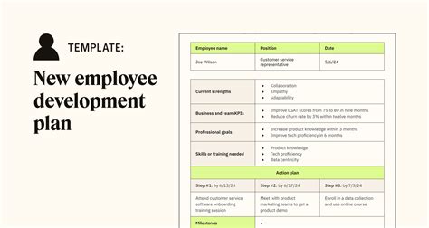 Image result for HR Development Plan