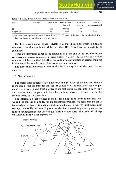 Afbeeldingsresultaten voor Quadratic Assignment Problem Using Branch and Bound Method