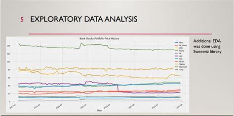 Image result for Predictive Data Lab P Logo