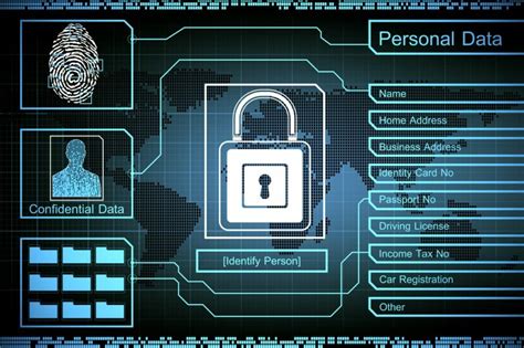 Image result for Secure Print