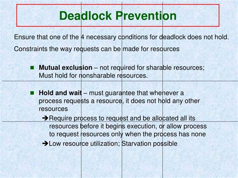 Image result for Time Complexity of Banker Algorithm
