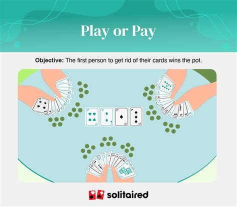 Playing Card Games Solitaire కోసం చిత్ర ఫలితం