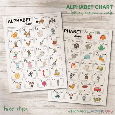 Image result for Printable Alphabet Letters Chart