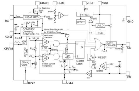 LED Driver IC に対する画像結果